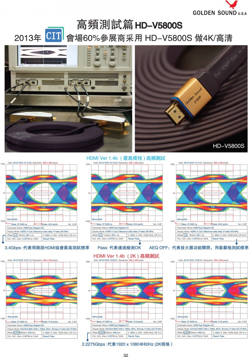 4K HD-V5800S高级合金包银线