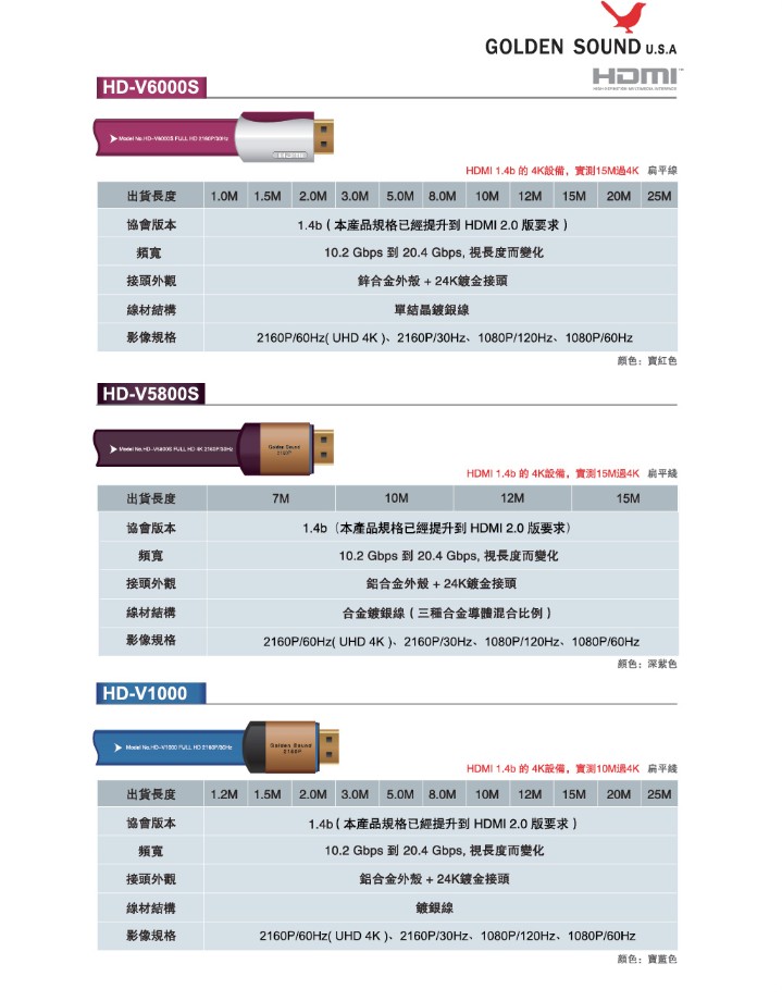 2013年12月6号513号房间广州东方宾馆音响唱片展目录资料
