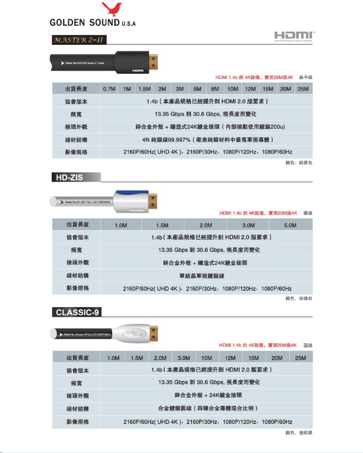 2013年12月6号513号房间广州东方宾馆音响唱片展目录资料