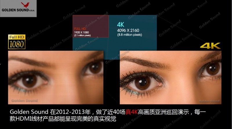 4K HD-V6000S高级单结晶镀银线